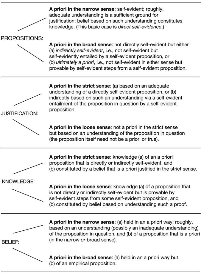 r-a-robert-audi-epistemology-3.jpg