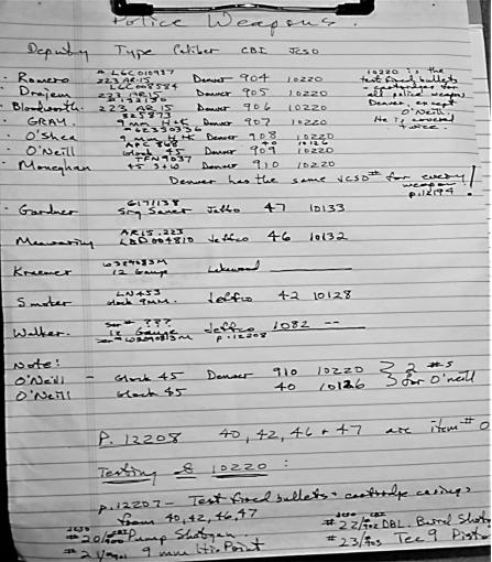 r-b-randy-brown-the-inside-story-of-columbine-14.jpg