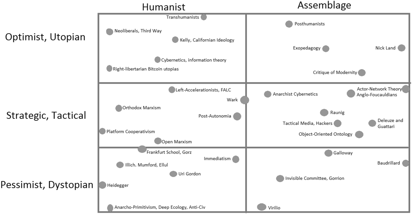 r-f-rhiannon-firth-andrew-robinson-robotopias-mapp-1.png
