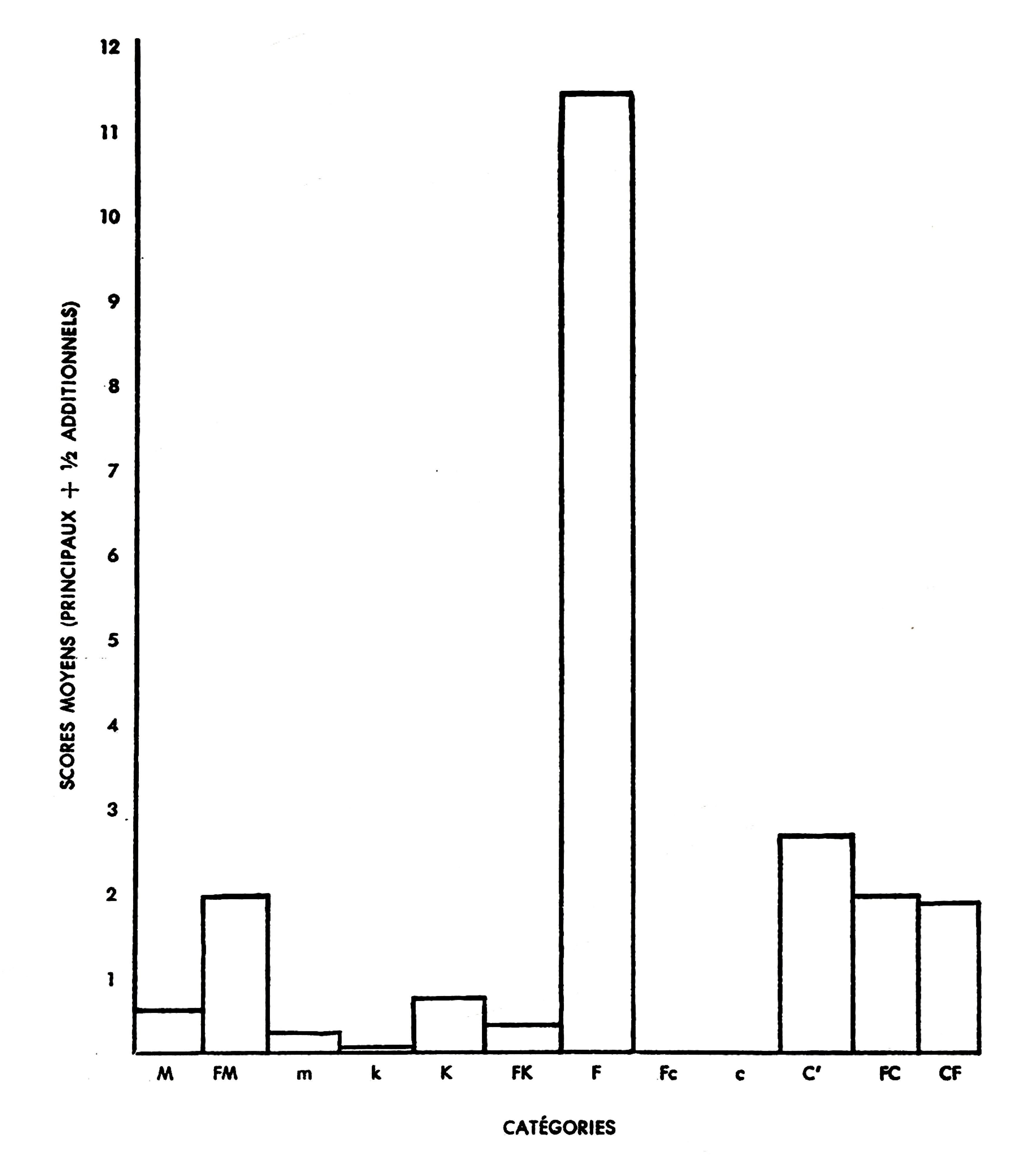 r-h-raymond-h-prince-trance-and-possession-states-12.jpg