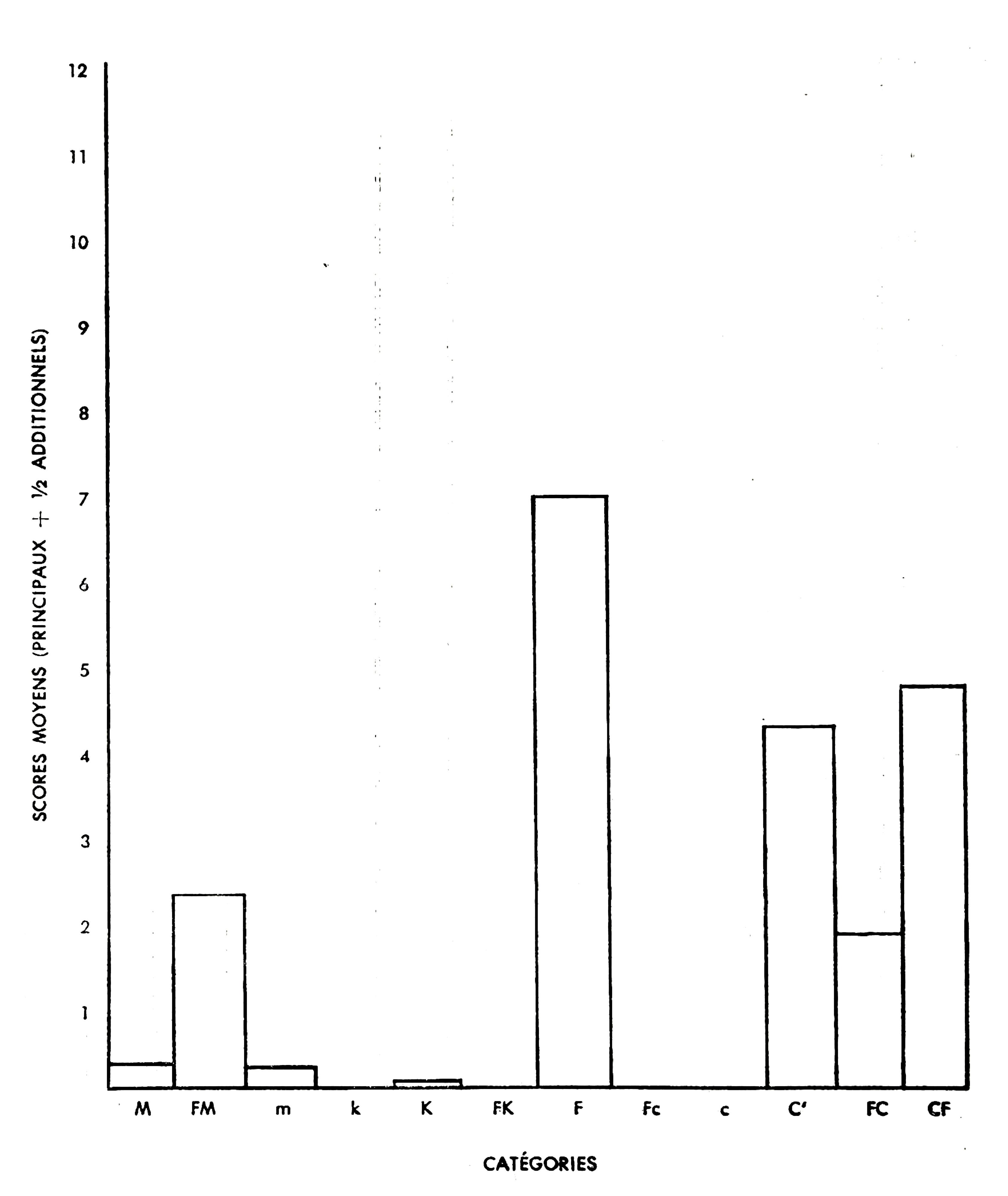 r-h-raymond-h-prince-trance-and-possession-states-13.jpg