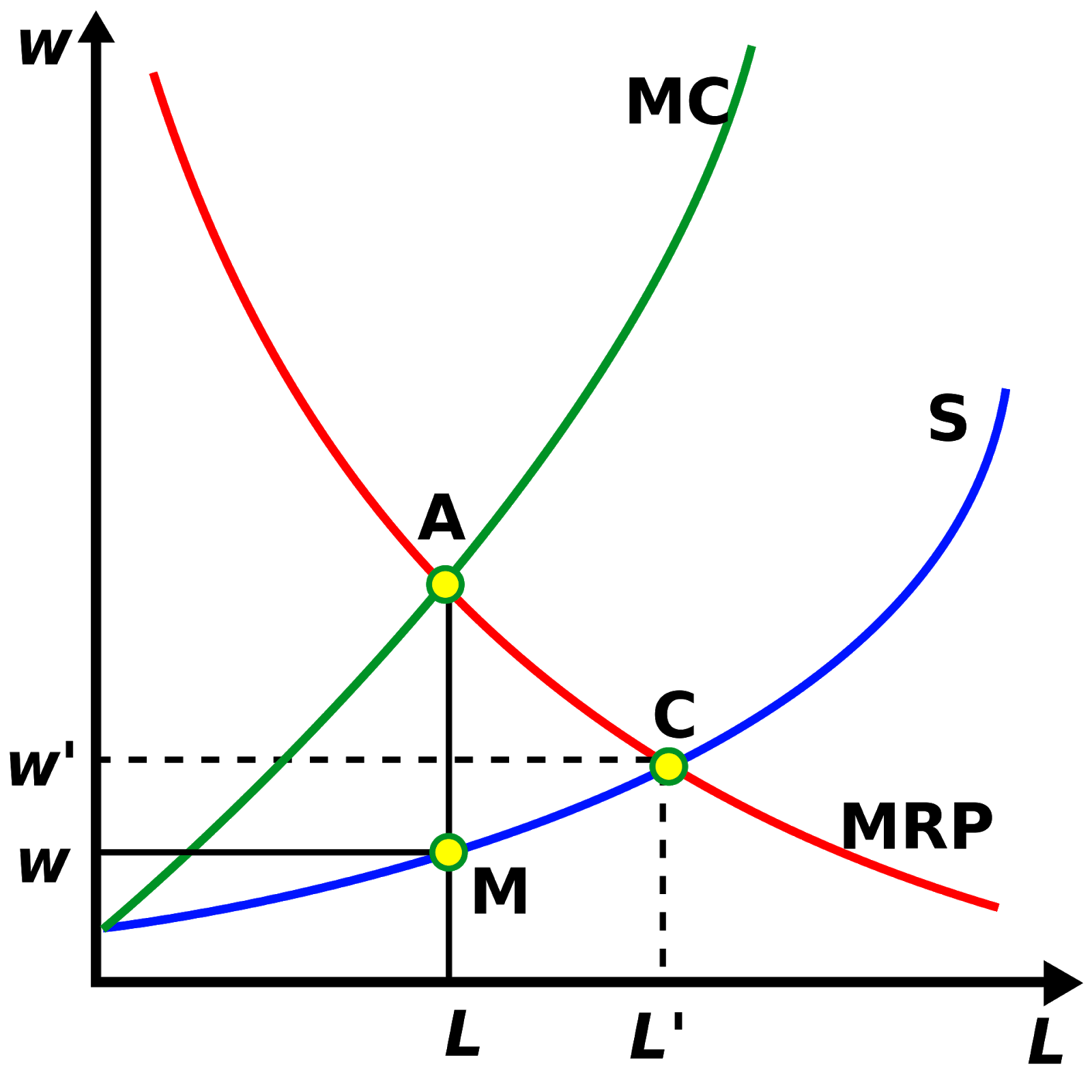 r-l-rai-ling-scarcity-and-abundance-under-anarchis-2.png