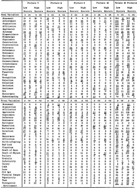 t-a-theodor-adorno-et-al-the-authoritarian-persona-34.jpg