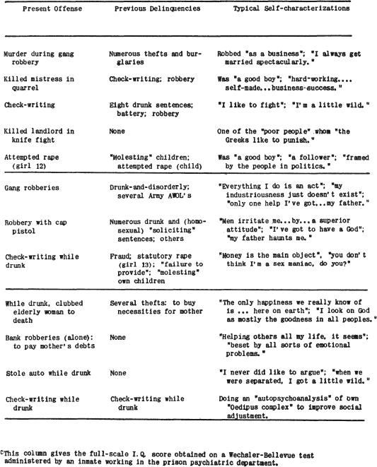 t-a-theodor-adorno-et-al-the-authoritarian-persona-44.jpg