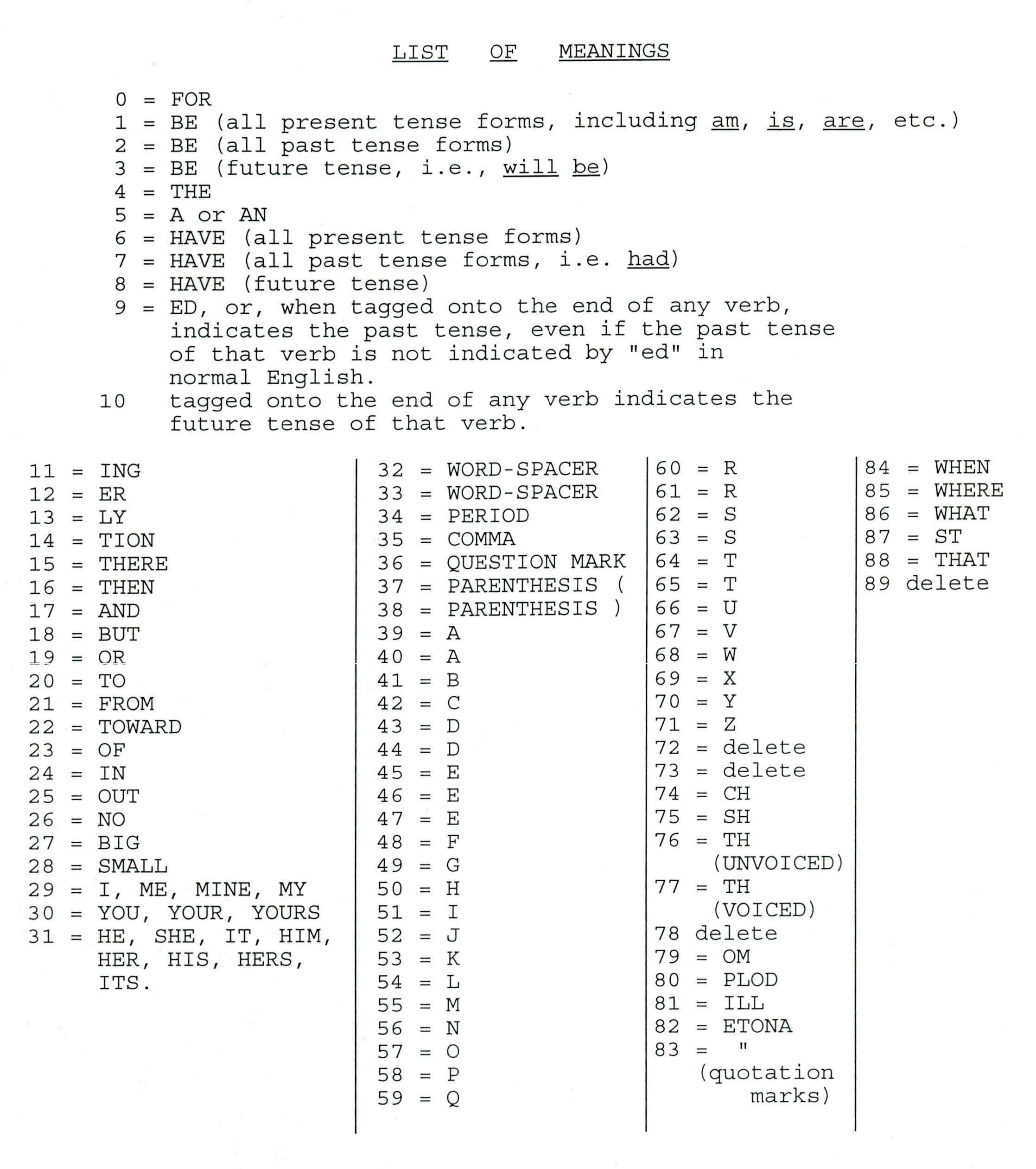 t-k-ted-kaczynski-s-decoding-process-guide-26.jpg