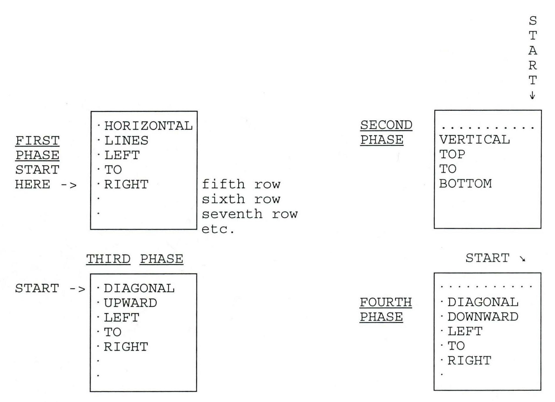 t-k-ted-kaczynski-s-decoding-process-guide-27.jpg