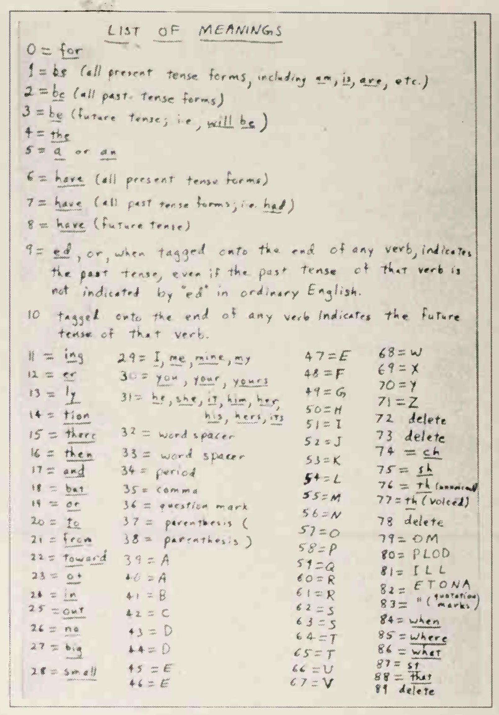 t-k-ted-kaczynski-s-decoding-process-guide-28.jpg