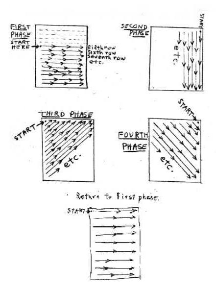 t-k-ted-kaczynski-s-decoding-process-guide-37.jpg