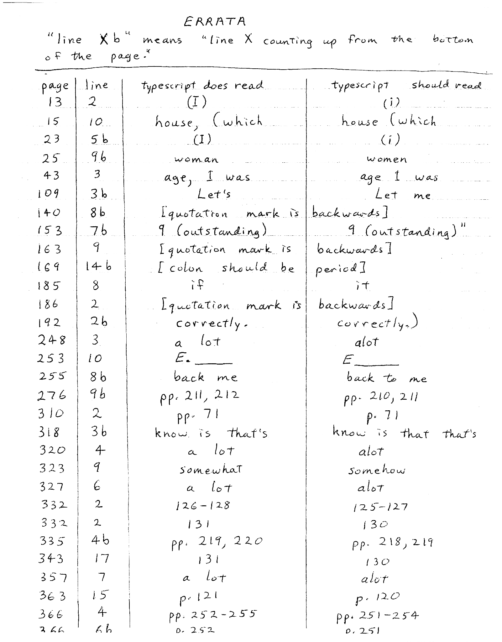 t-k-ted-kaczynski-ted-s-planned-updates-to-truth-v-2.png