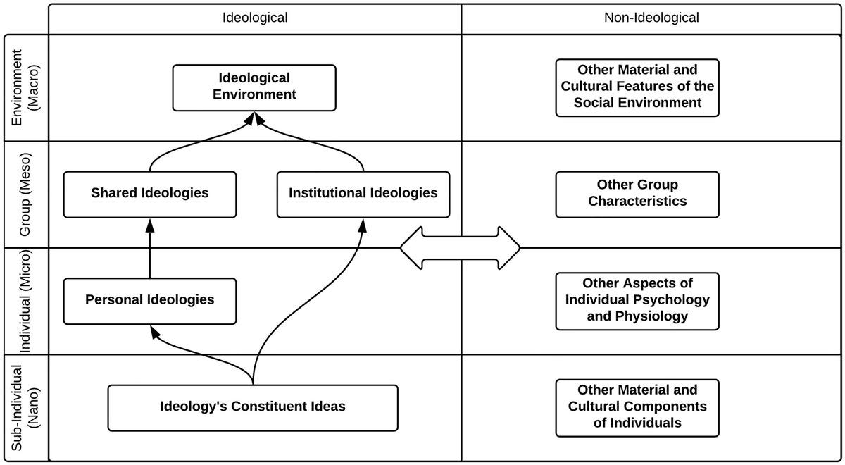 t-r-the-routledge-handbook-of-ideology-analysis-4.jpg