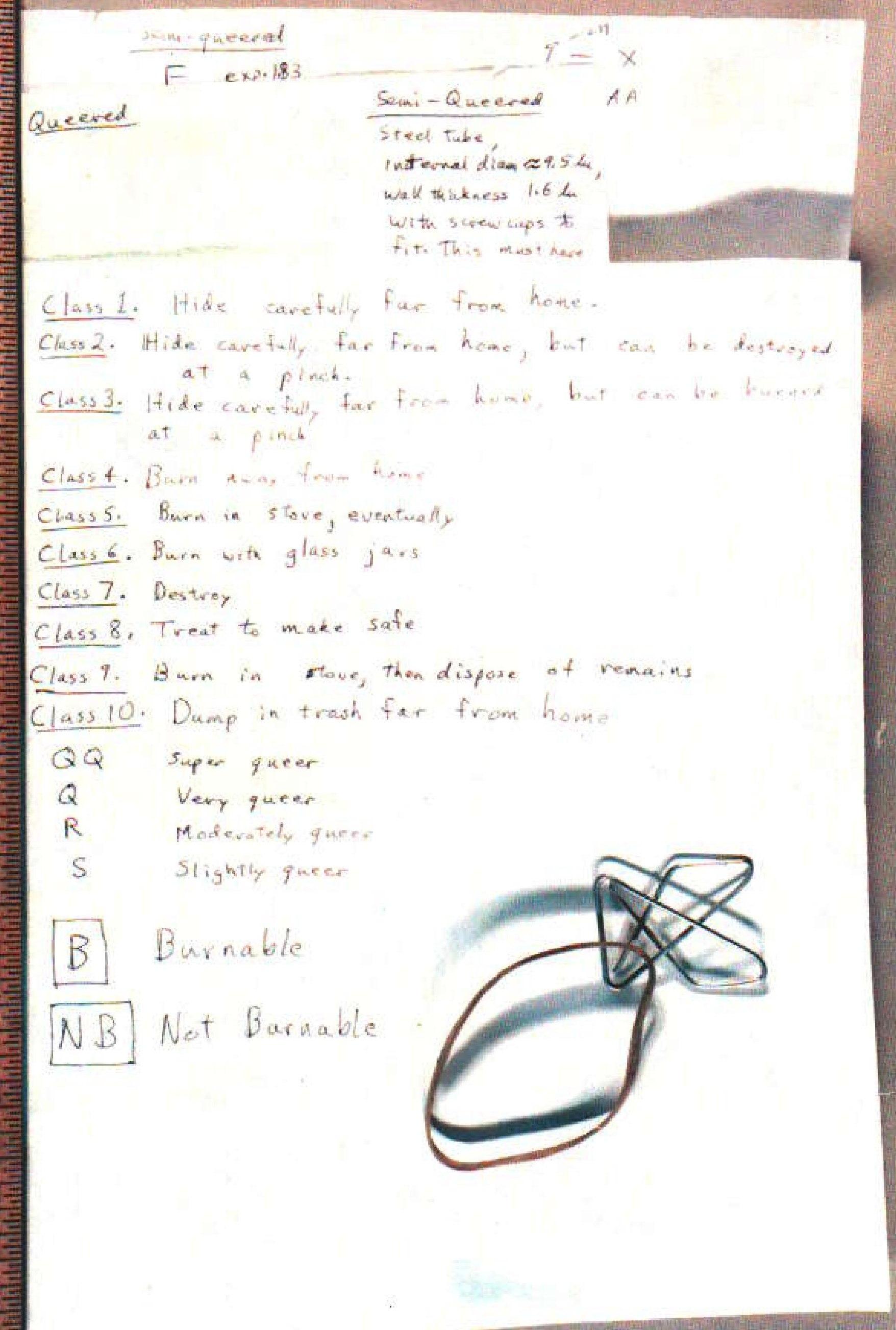 t-s-ted-s-notes-on-his-journals-feb-1996-1.jpg