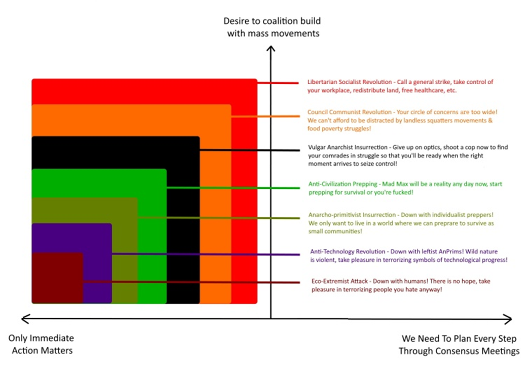 t-s-theo-slade-disrupting-the-purist-anarchist-pip-2.png