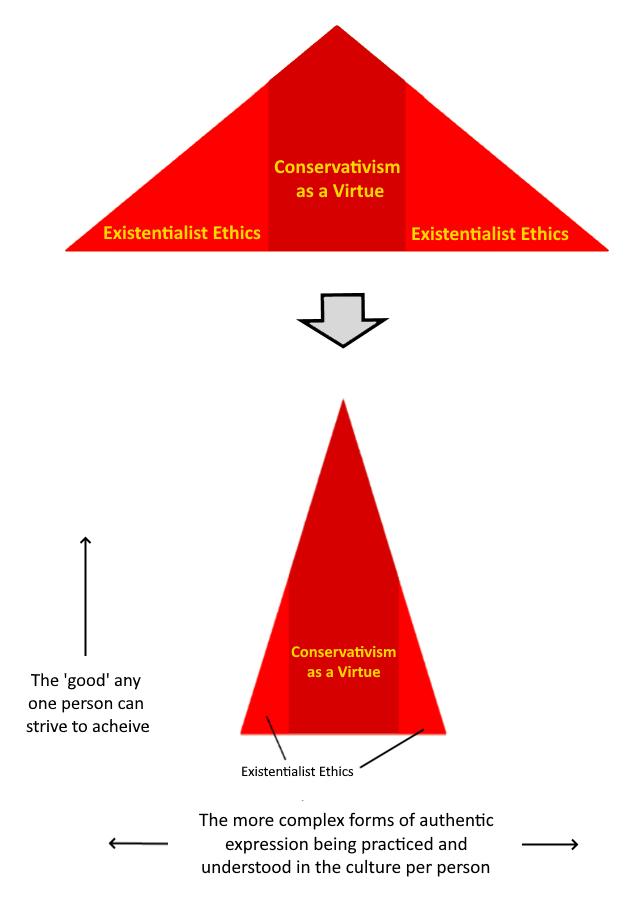 t-s-theo-slade-my-virtue-existentialist-ethics-1.jpg