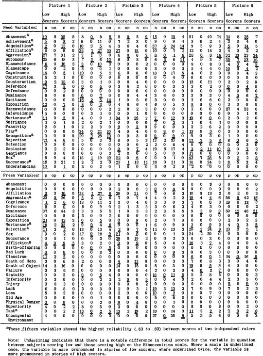 t-a-theodor-adorno-et-al-the-authoritarian-persona-31.jpg