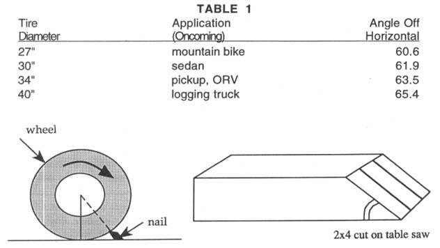 v-a-various-authors-ecodefense-a-field-guide-to-mo-20.jpg